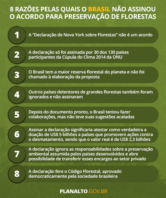 8motivos brasil nao assina declaracao desmatamento