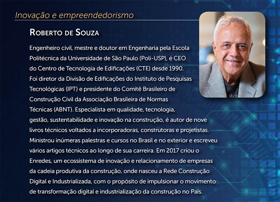 RobertoSouza PersonalidadeTec2021