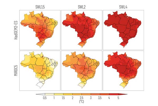 ClimaBrasil Mctic190721