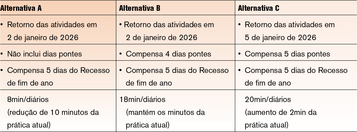 CompensaçãoBoeing2026 alternativas
