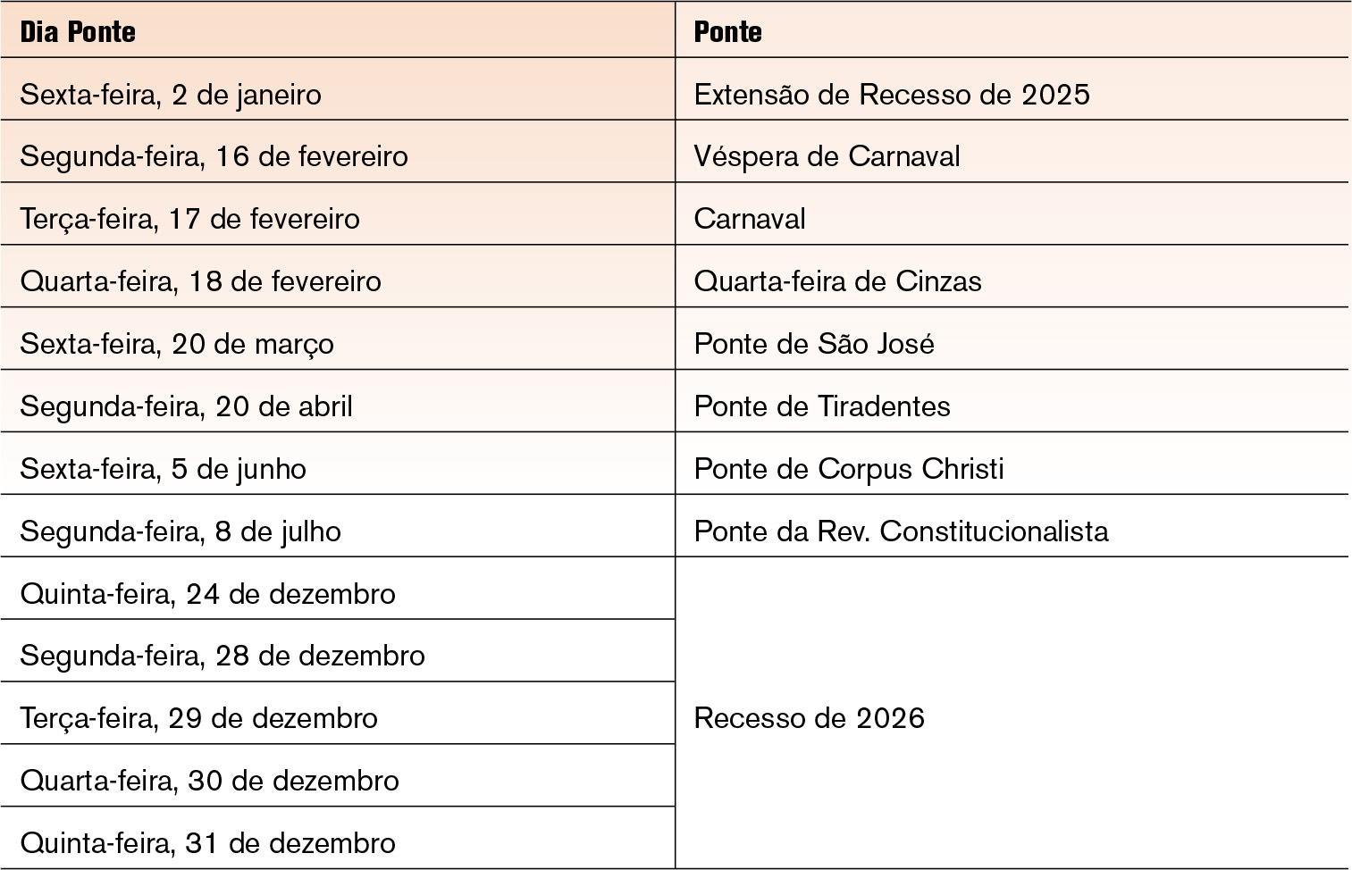 CompensaçãoBoeing2026 feriados