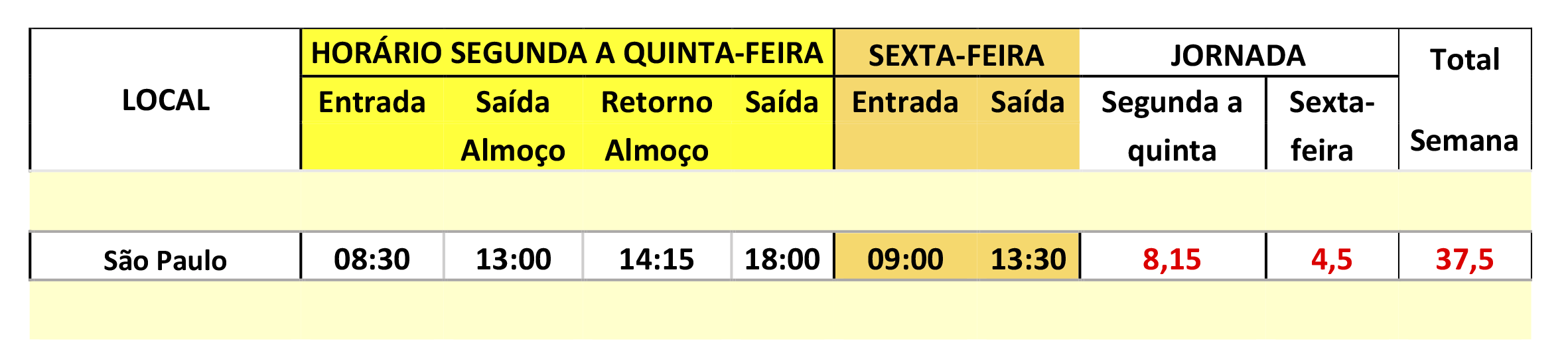 Enel 02 2022 Tabela1