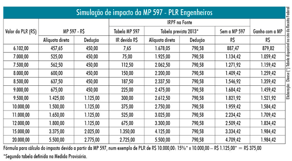 JE423Taba