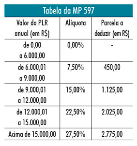 JE423Tabb