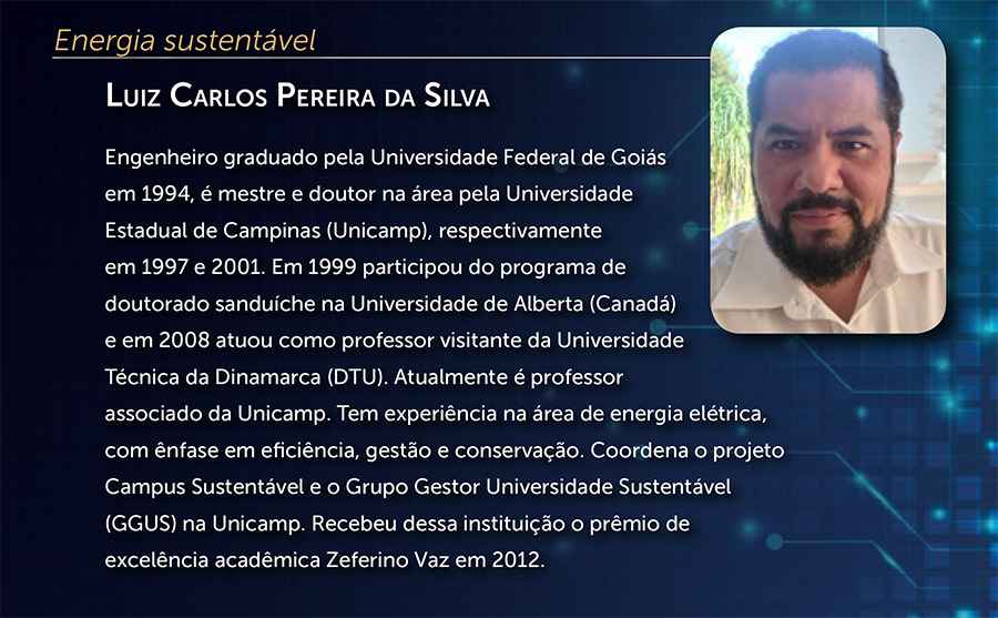 LuizCarlos PersonalidadeTec2021