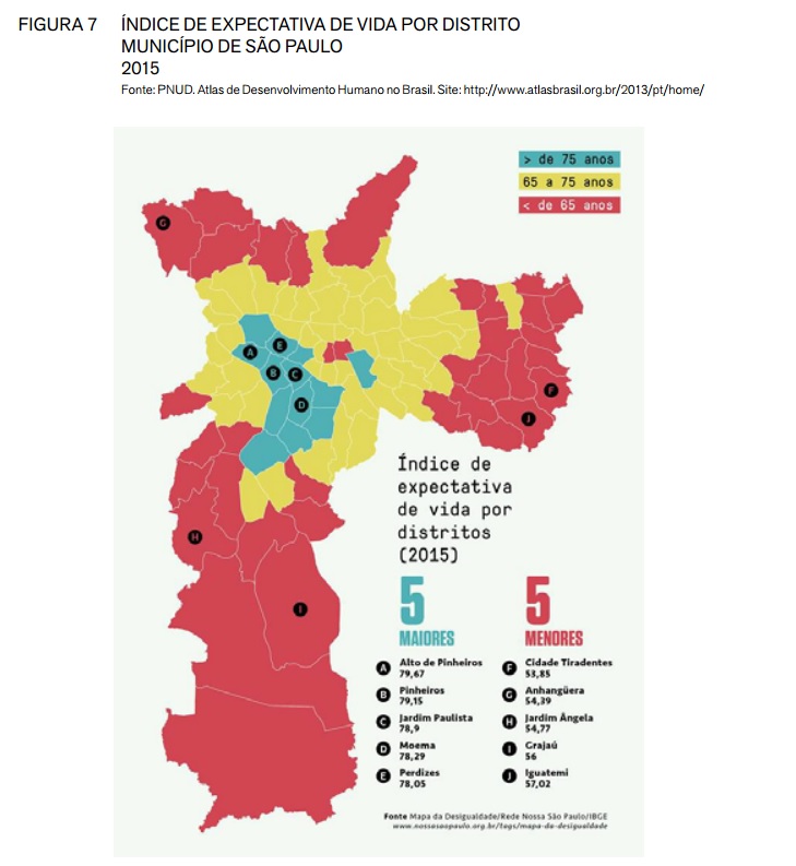 Mapa de índice de expectativa de vida por distrito munícipio de SP Dieese 270317