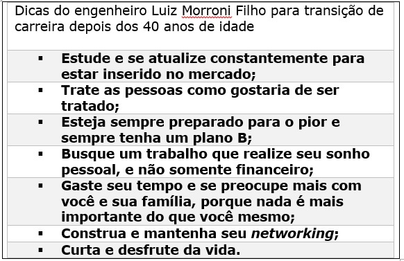 Tabela Luiz Morroni