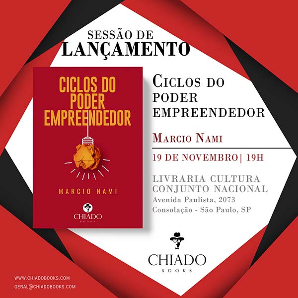 ciclos do poder empreendedor interna