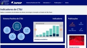 Fapesp lança site com indicadores de CT&amp;I do Estado de São Paulo