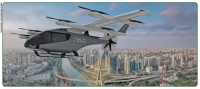 Inovação, potencialidades e desafios às cidades com eVTOL