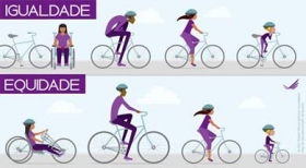 Diversidade, equidade e inclusão na vida e no trabalho