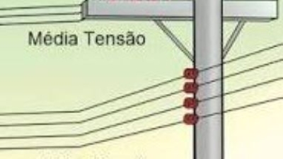 O princípio da atualidade e a modernização das redes de distribuição de energia