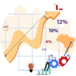 Palavra do Murilo | É urgente reduzir a taxa de juros